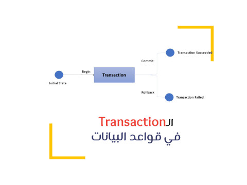 ماذا تعرف عن ال transaction في قواعد البيانات؟