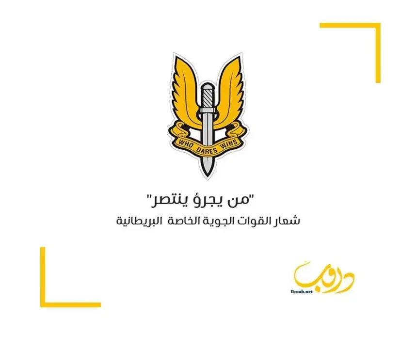 ما هو الشعار اللفظي Slogan