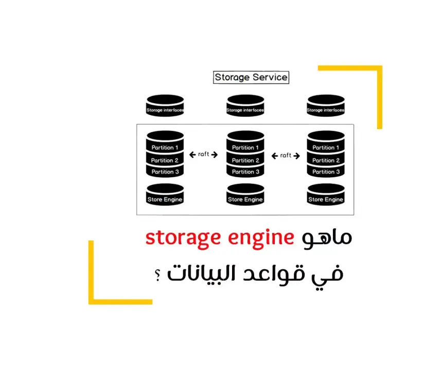 ماهو database storage engine ؟