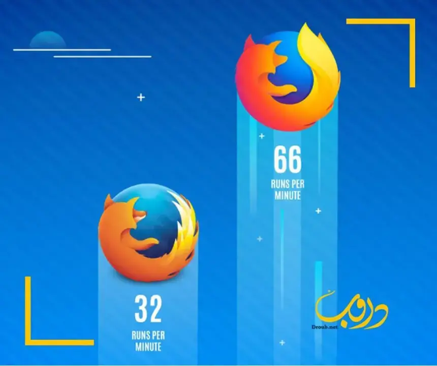 فايرفوكس Quantum